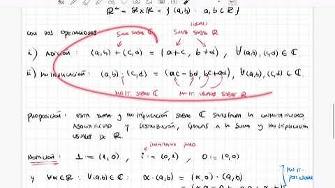 Álgebra 1 - Números Complejos