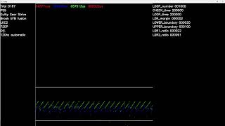 Effect of resolution on PS5 Games Input Lag    Guilty Gear Strive Tested