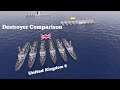 Destroyer (Warship) Fleet Strength by Country (2020) Military Power Comparison 3D