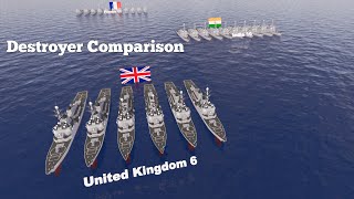 Destroyer (Warship) Fleet Strength by Country (2020) Military Power Comparison 3D