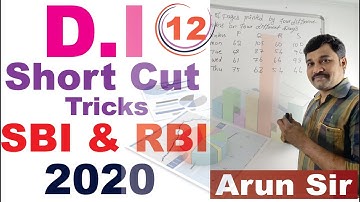 SBI and RBI Prelims 2020 ll Data interpretation  by Arun Sir