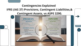 Contingencies Explained - IAS 37 Provisions, Contingent Liabilities& Contingent Assets vs ASPE 3290