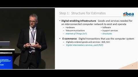 Dylan Rassier – Bureau of Economic Analysis (BEA)