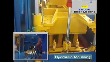 Youju QTF3-20 concrete block machine 45s