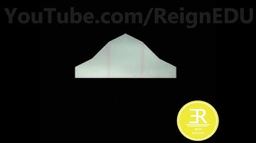 Development of Hexagonal Prism (section of Hexagonal Prism) - #ReignEdu Animation Series #ED20