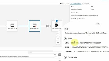 How to fight a malware? | Stormshield Endpoint Security Evolution
