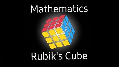 Groups | Mathematics of Rubik