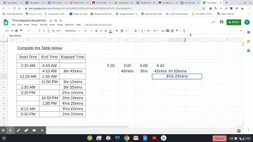 Time calculations, Travel Timetables