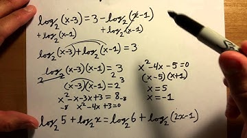 How to solve complex logarithms