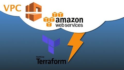 Provisioning an AWS VPC with Terraform | Master Cloud Infrastructure Automation!