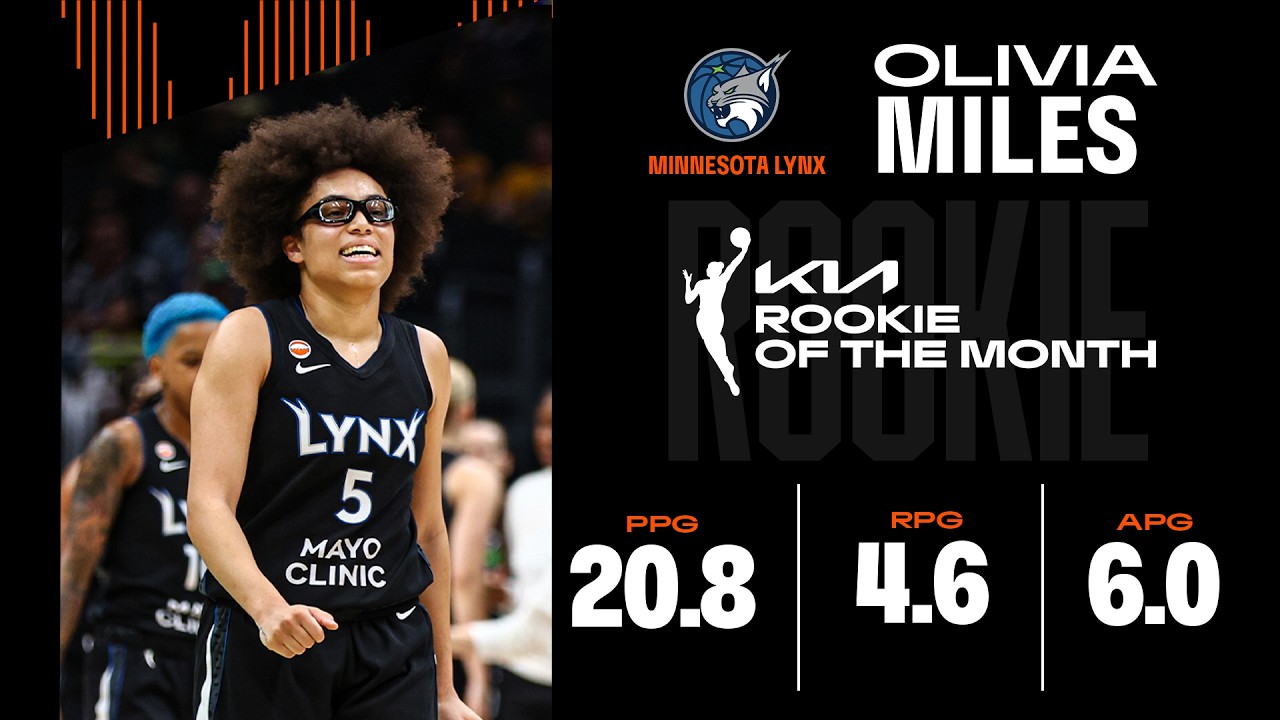 July Rookie of the Month: Olivia Miles
