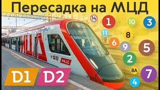 Информатор Метро: пересадки на МЦД