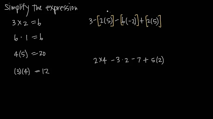 identifying multiplication (KristaKingMath)