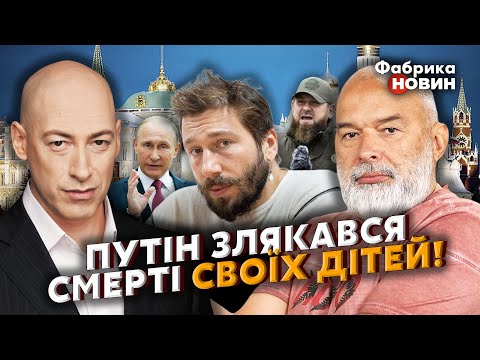 Банки должны настроить b2b