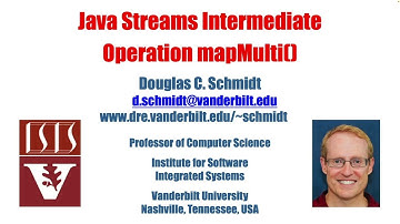 Java Streams Intermediate Operation mapMulti()