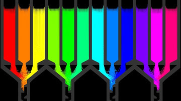 The Team Eliminations Marble Race ASRM #294 in Algodoo