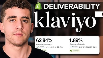 How To Fix Your Klaviyo Email Deliverability in 24 Hours