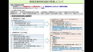 １２　令和２年度診療報酬改定の概要（調剤）