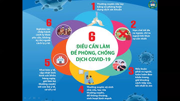 LỚP 5: LUYỆN TỪ VÀ CÂU - MỞ RỘNG VỐN TỪ CÔNG DÂN - 02/04/2020