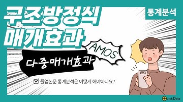 [논문통계분석] 6편. 구조방정식 매개효과 분석 및 해석(Amos를 이용한 다중매개효과분석)