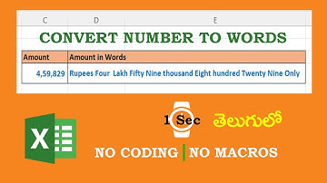 Convert Number to Text in Excel No VBA, No Coding Telugu I Number to words in Excel I