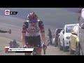 Strade Bianche 2022 Hommes Résumé
