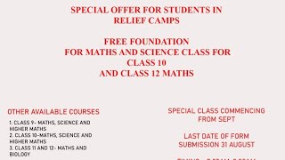 How to check Injectivity and Surjectivity of any given function(Manipuri)
