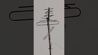 Antique Tv Antenna Rarely Visible Now Days