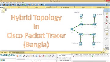 Hybrid Topology In Cisco Packet Tracer (Bangla)