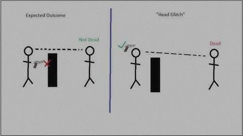 3 Quick Tips to improve your HEADGLITCH game !! | COD Mobile Tips | COD Mobile Gameplay