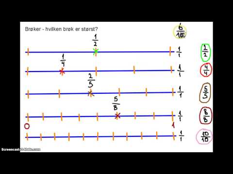 Video: Hvilken brøkdel er større 7/8 eller 910?