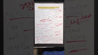 ELECTROSTATICS PHYSICS CBSE ISC CUET GATE ESE NEET JEE