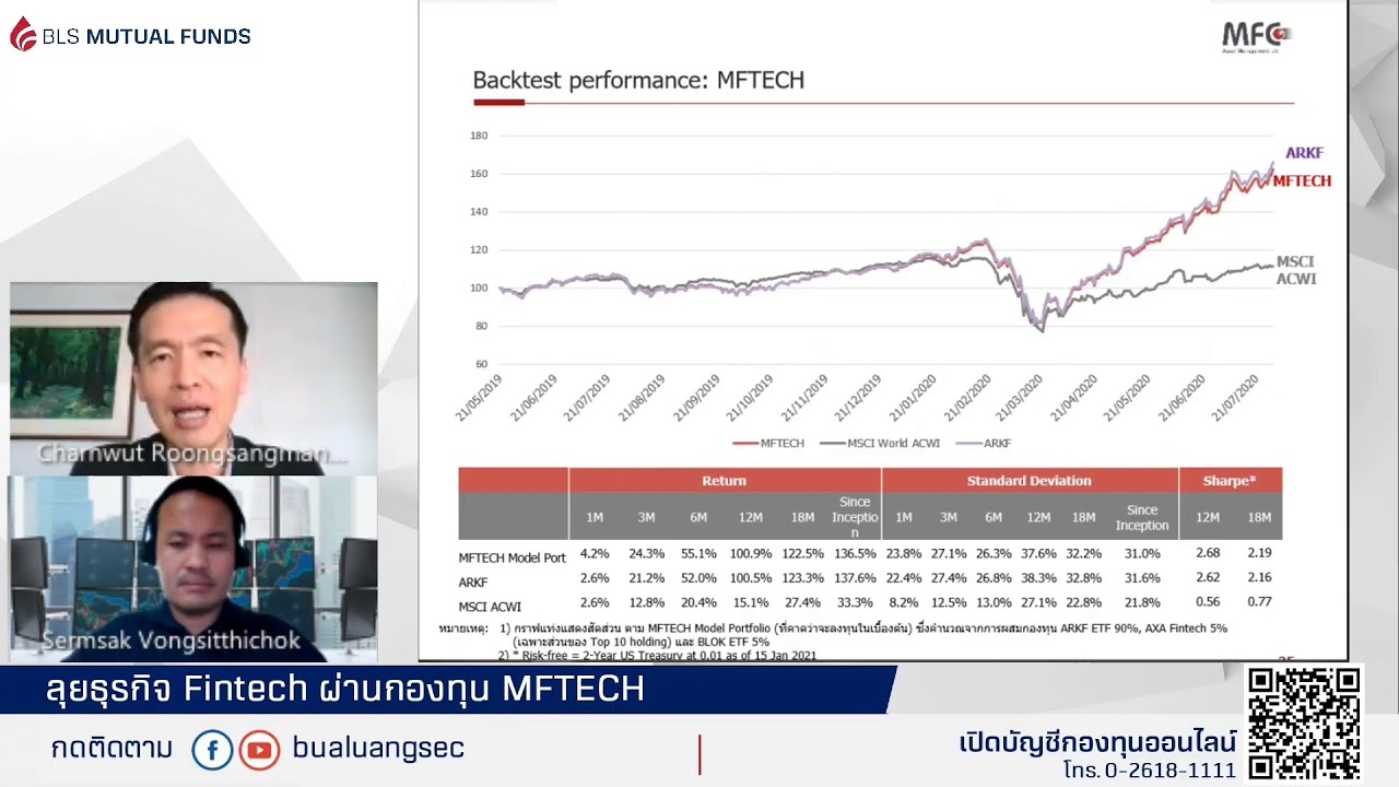 ลุยธุรกิจ Fintech ผ่านกองทุน MFTECH 18-02-21