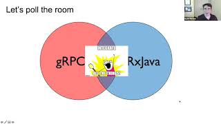 Reactive Systems: Reactive Microservices End-to-End with gRPC