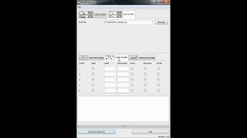 Introduction Commetrix Producer