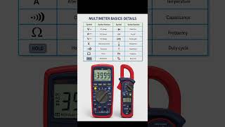 Multimeter Basics You Should Learn Before It’s Too Late! | How to Use a Multimeter Like a Pro Easy