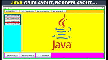Java Tutorial: Custom Layout with BorderLayout, Gridlayout, FlowLayout