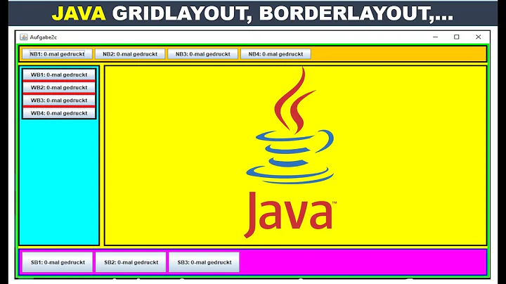Java Tutorial: Custom Layout with BorderLayout, Gridlayout, FlowLayout