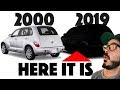 Chrysler PT Cruiser Re-design - What if it was made TODAY???