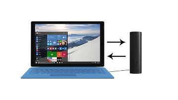 How to Create a System Image Backup of Windows 10 and Recover from it - PowerShell
