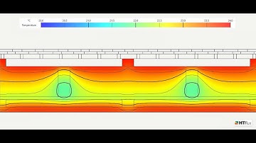 Periodic temperature swings in timber-frame wall construction