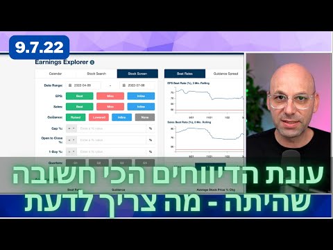 וִידֵאוֹ: מה זה אומר כשמשהו ניתן לשינוי?