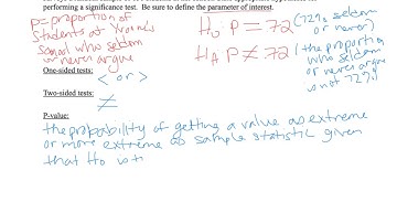 9.1 Intro to Hypothesis testing