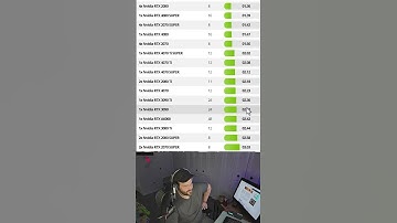 The 5090 GPU can do more than speed up render times