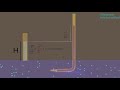 Visualizing Bernoulli's principle in term of head (height) (animation)