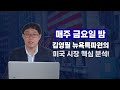 2022년 경제는 여기서 결정된다. 12월 FOMC 프리뷰