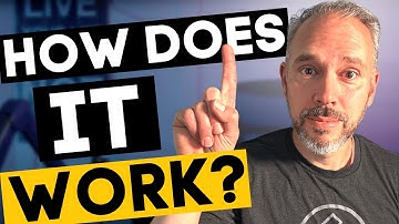 How Does High Cash Value Life Insurance Work | Infinite Banking with Chris Miles