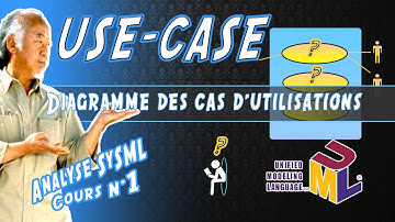 [UML.01] Cours UseCase Diagramme de Cas d