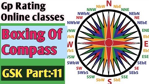 Boxing Of Compass, GP Rating Online Classes Part:-11