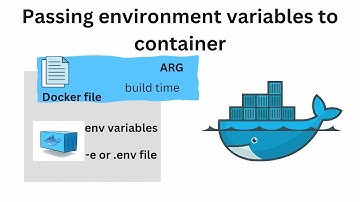 How to pass environment variables to docker container using run | Using .env file in docker